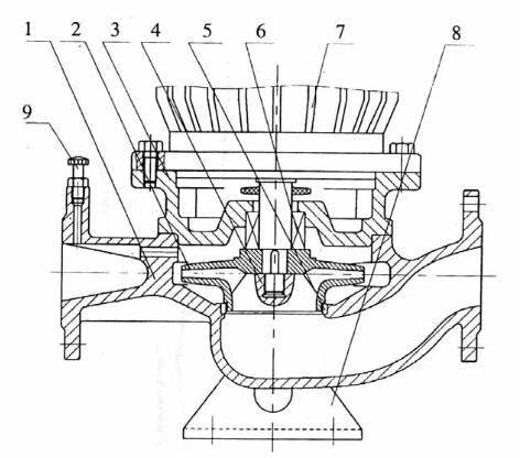 管道泵结构示意图