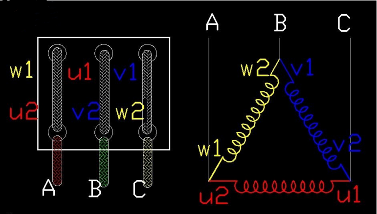三相异步电机三角形接线图示